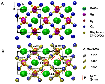 Image of crystal lattice