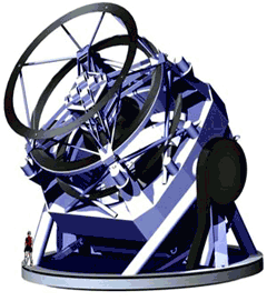 LSST rendering