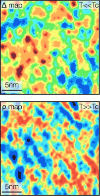 Results obtained with a scanning tunneling microscope