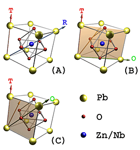 Schematic diagrams