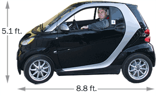 Smart car dimensions