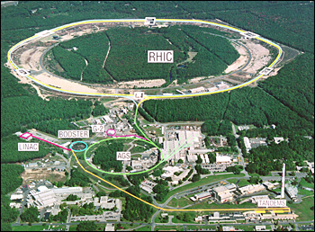 Aerial view of the RHIC complex
