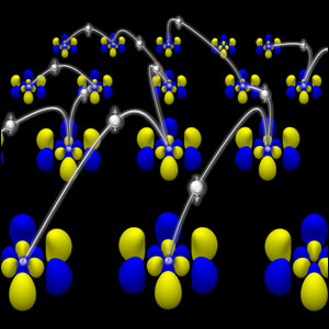 Heavy Electrons