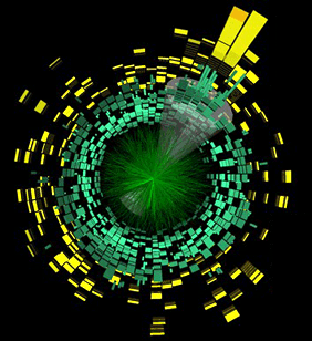 ATLAS detector