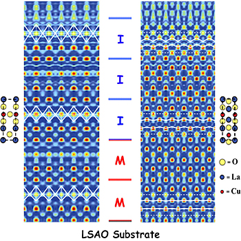 superconducting film