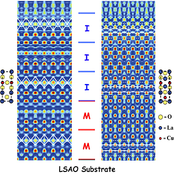 superconducting film