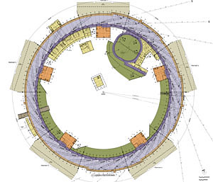 NSLS-II ring schematic