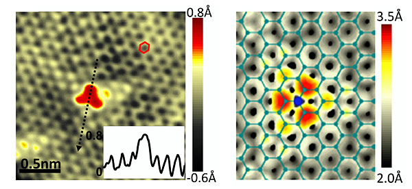 graphene lattice