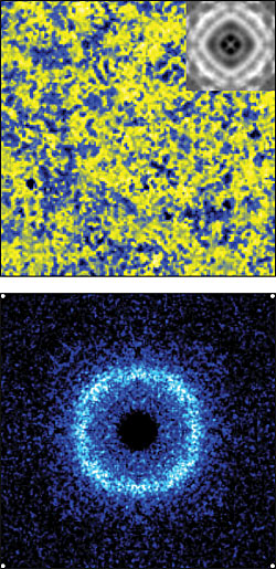 Visualization of nanoscale disruptions in electron interactions