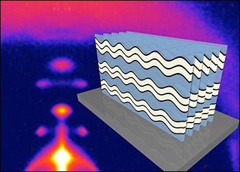 photovoltaic material