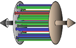 schematic illustration of the stage just after two heavy ions collide