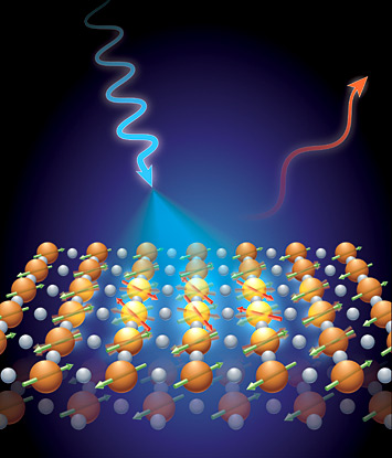 spin electrons