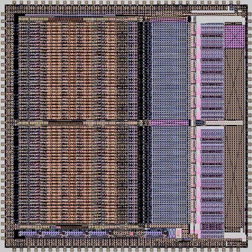 application specific integrated circuit