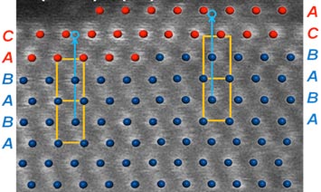 high-resolution scanning transmission electron microscopy image