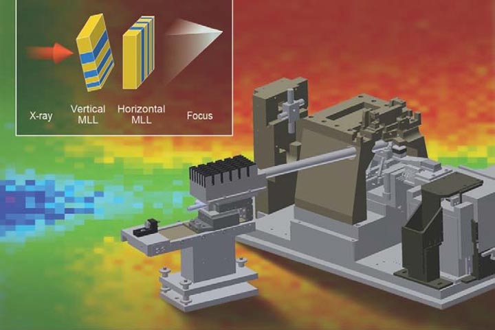 MLL microscope prototype