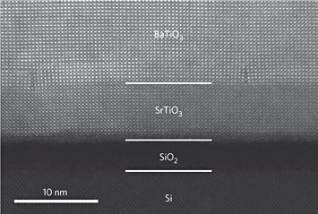 ferroelectric films