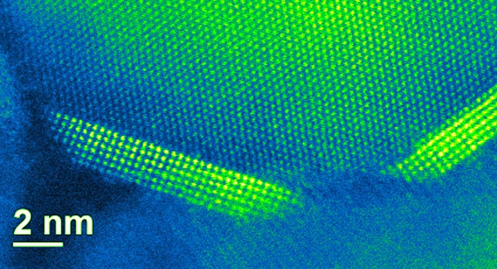 nanoscale catalyst particles