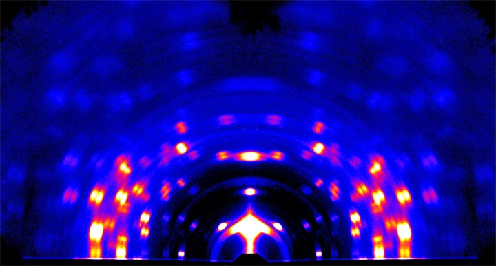 wide-angle x-ray scattering