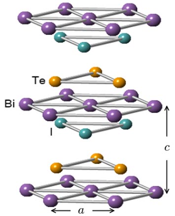 bismuth-tellurium-iodine