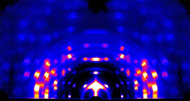 wide-angle x-ray scattering