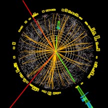 Higgs event
