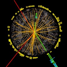 Higgs event