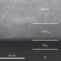 ferroelectric films