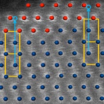 high-resolution scanning transmission electron microscopy (STEM) image