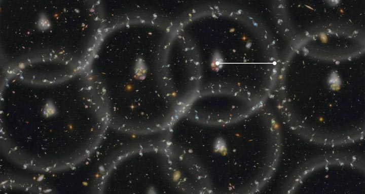 artist's concept of the new measurement of the size of the Universe