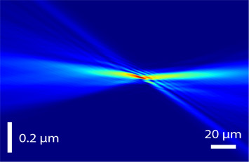 reconstructed wavefront