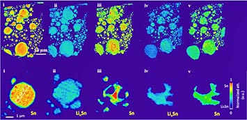 tin particles evolve in three dimensions