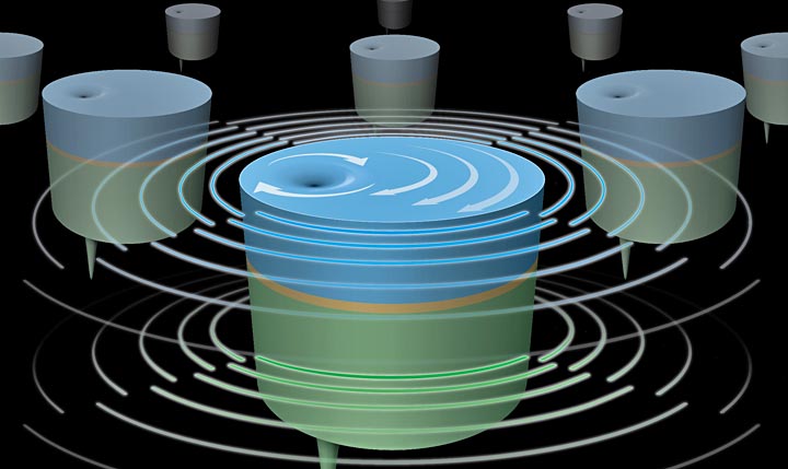 stacked nanoscale magnetic vortices