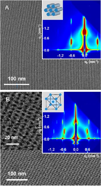 giant surfactant thin-film samples