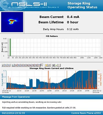 visible synchrotron light