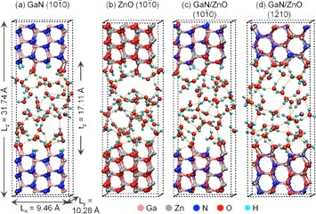 principle molecular dynamics simulations