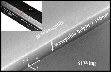 SEM view of Si waveguide sidewalls