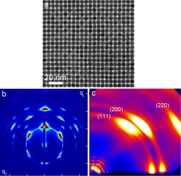 QD superlattice