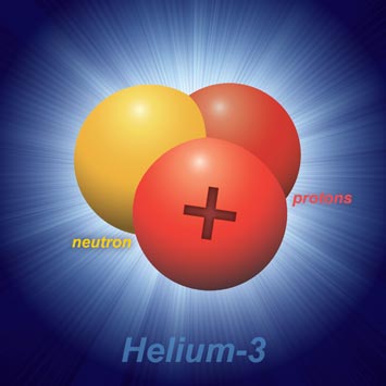 helium-3 ion stripped of its electrons