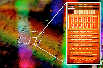 photonic circuits