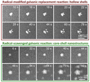 silver nanoparticle