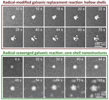 silver nanoparticle