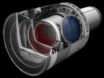 Rendering of the LSST camera