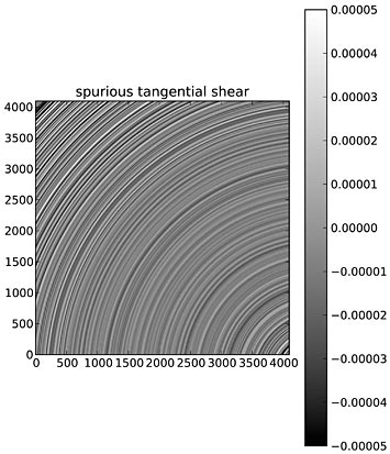 tree ring defects