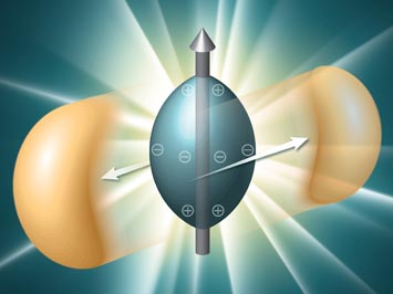 collisions of gold ions