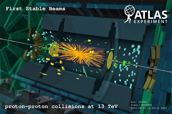 proton-proton collision event