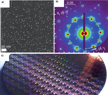 semiconductor doping