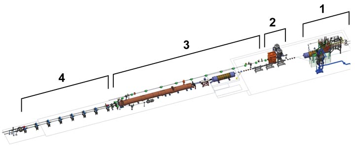 Low energy e-cooling layout