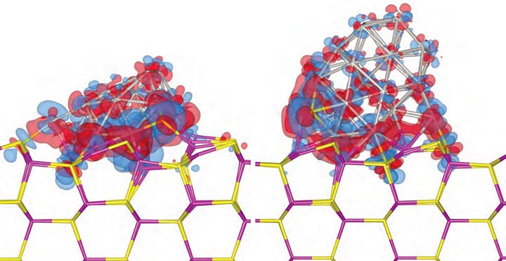 isosurfaces