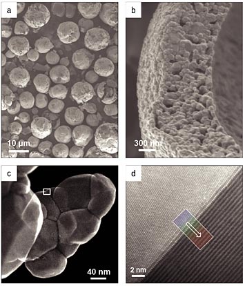 electron micrographs of the cathode material