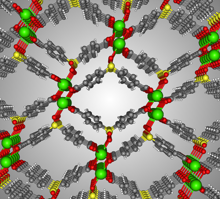 A molecular model of a new metal organic framework